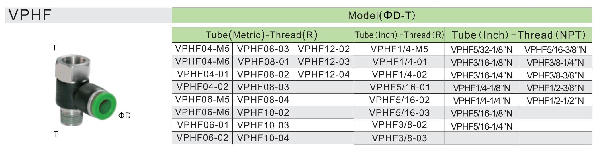 PH fitting PH фитинга