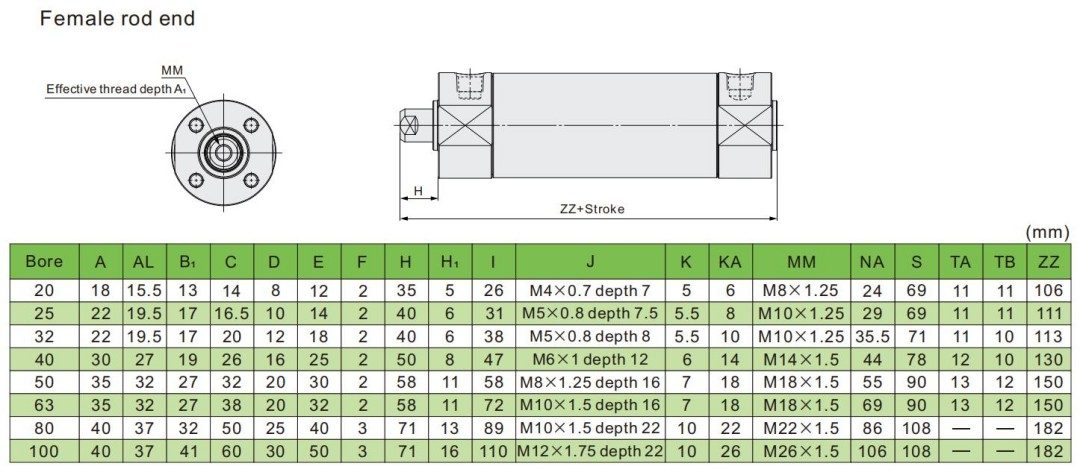 cg1 series mini cylinder_06 цилиндр