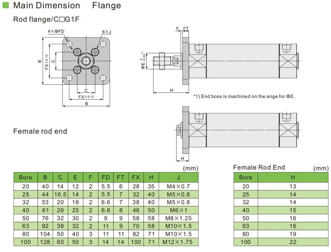 cg1 series mini cylinder_12 Клипладный воздушный цилиндр