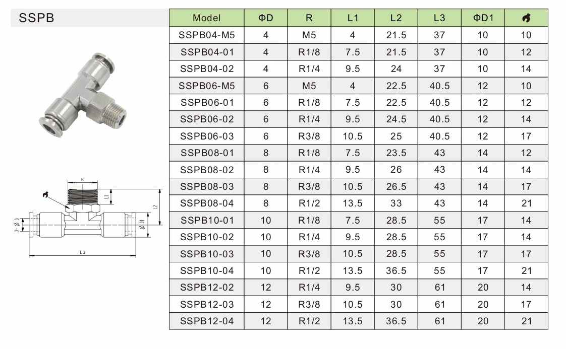 SSPB Stainless Steel Fitting  Фитинг SSPB из нержавеющей стали