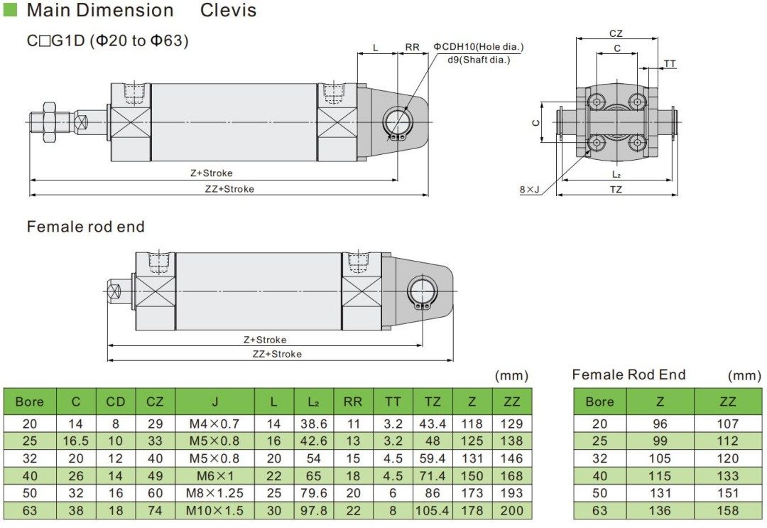 cg1 series mini cylinder_17 пневматического стержного стержня -цилиндра