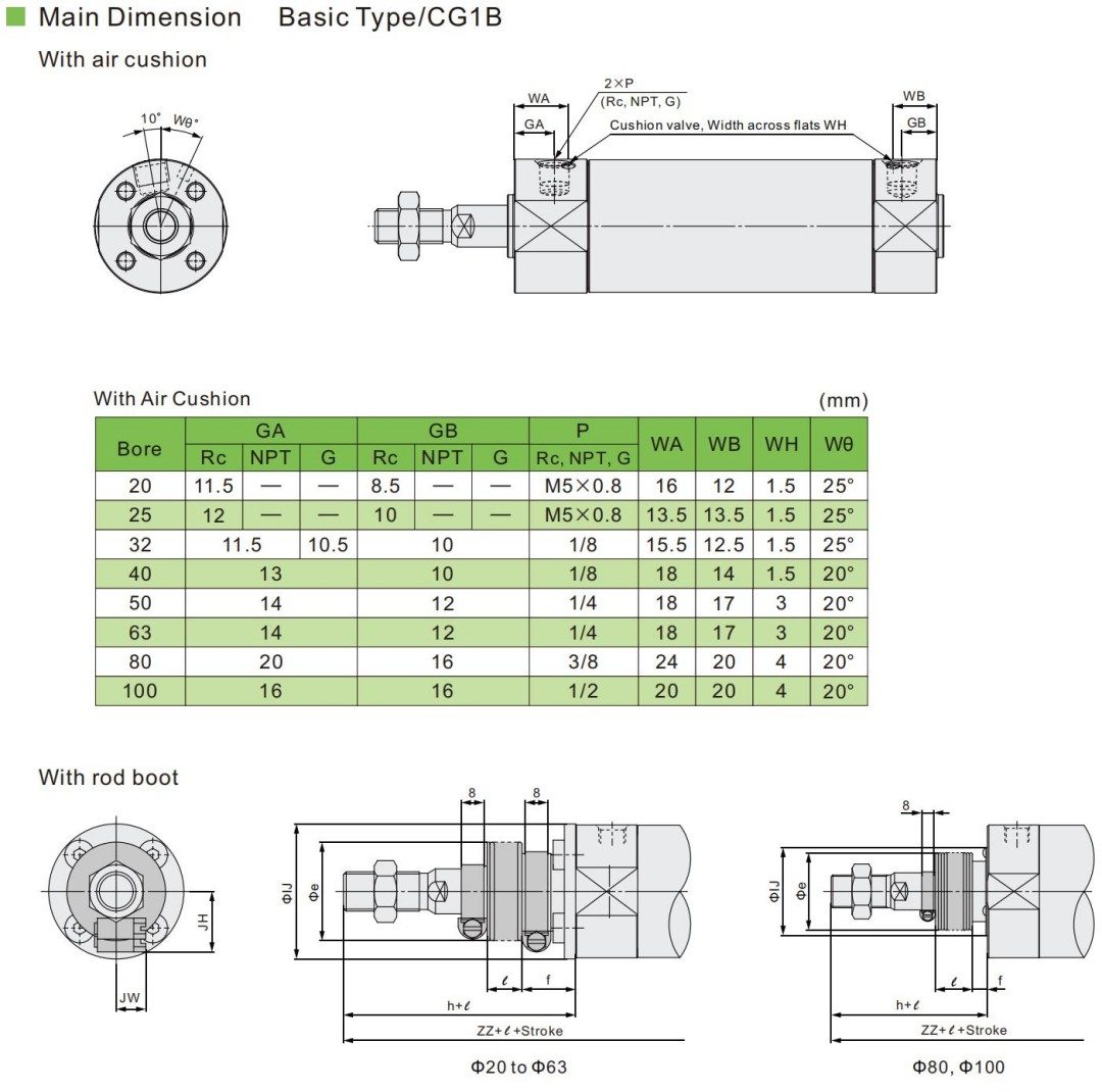 cg1 series mini cylinder_08 пневматические