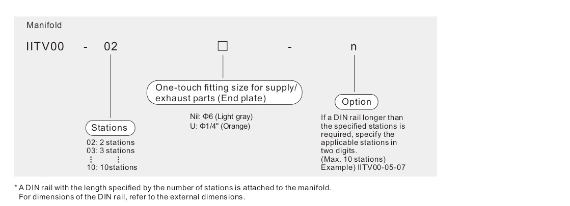 smc itv009 смк итв009