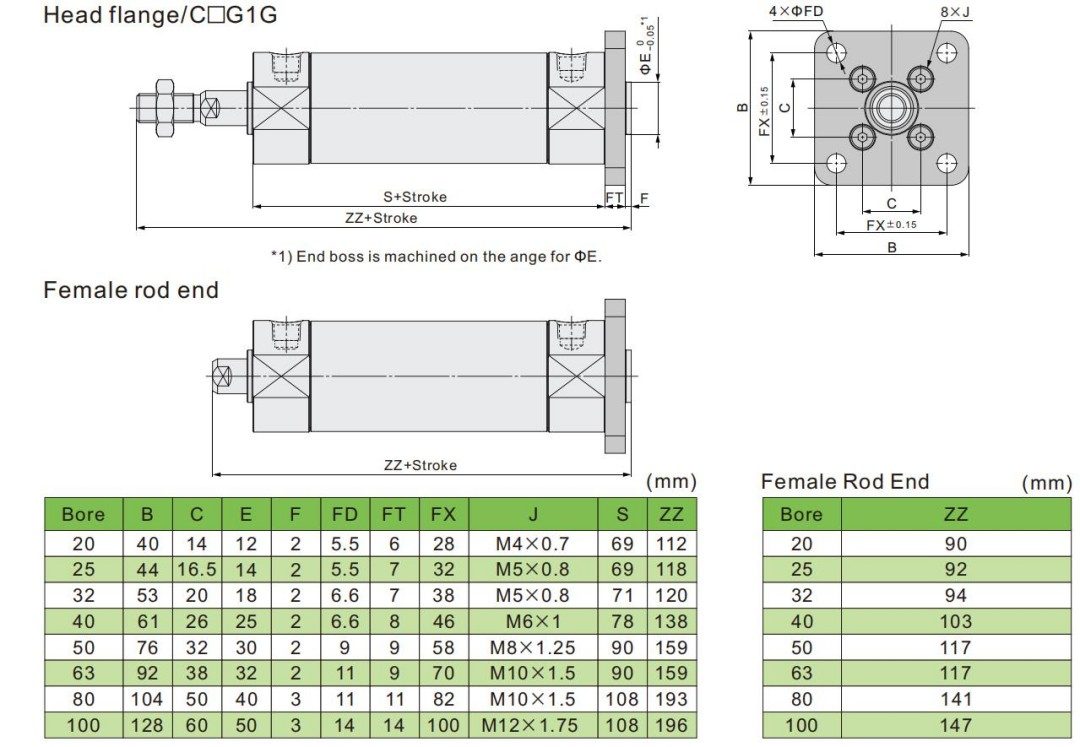 cg1 series mini cylinder_14 круглые пневматические цилиндры с
