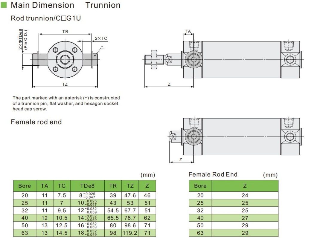 cg1 series mini cylinder_13 пневматические цилиндры