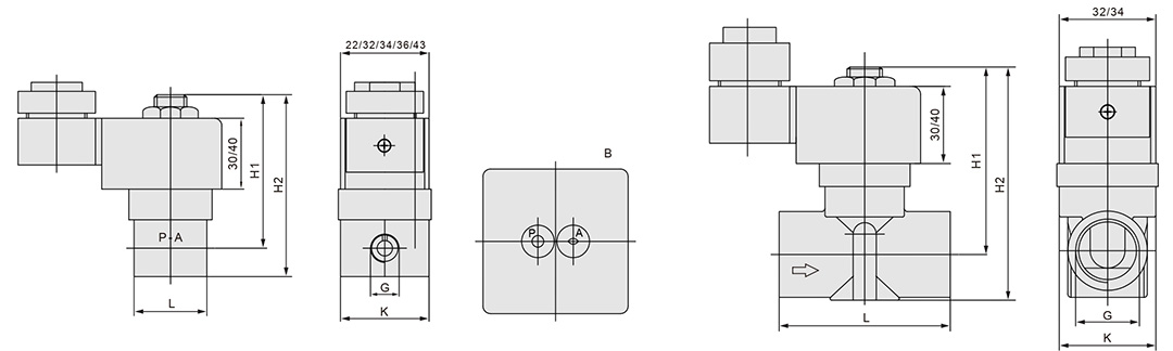 VPC22 direct solenoid valve электромагнитный клапан 2/2