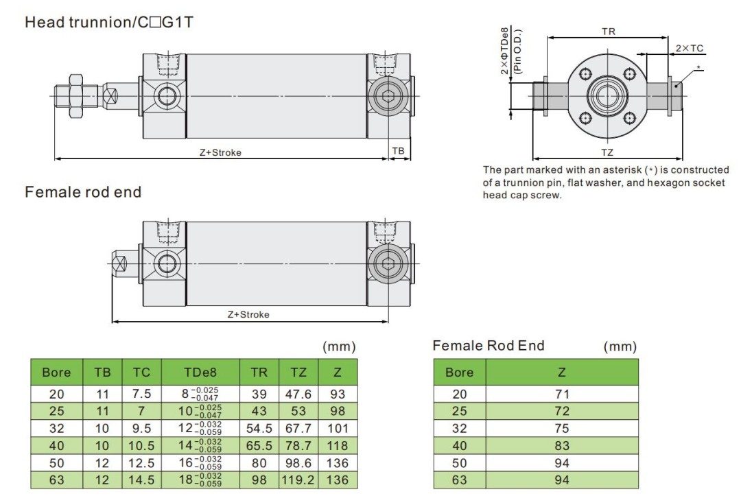 cg1 series mini cylinder_15 двойным вежливым пневматическим цилиндром