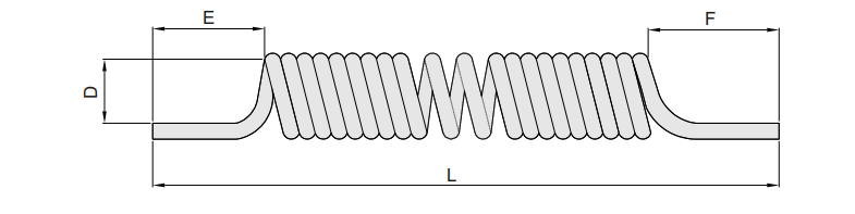 PUC参数-1 PUC 参数 -1