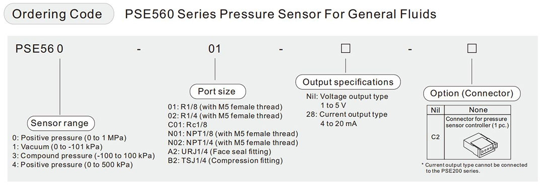 pse560 pressure sensor specification датчик вакуума smc