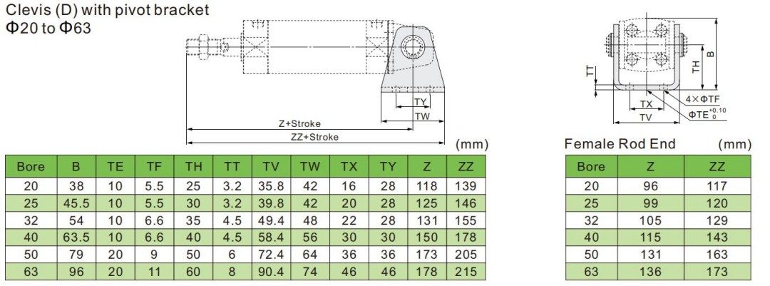 cg1 series mini cylinder_21 SMC