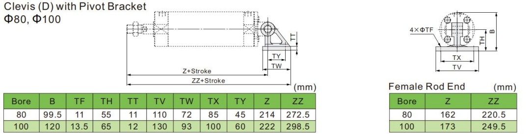 cg1 series mini cylinder_22 Пневматические цилиндры ISO Pneumatic Cylinder