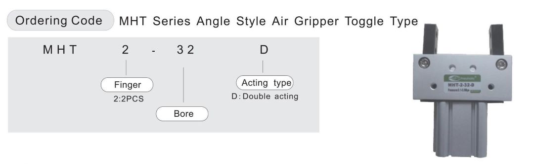 MHT Pneumatic Grippers Пневматические захваты