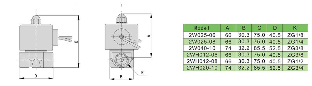 2w solenoid valve design 2-ходовой электромагнитный клапан