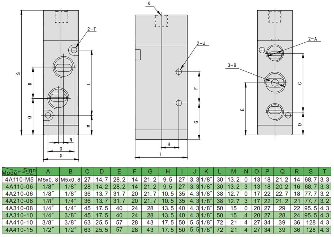 4A solenoid valve design электромагнитный клапан 3, 2-ходовой