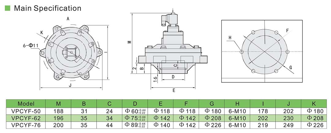 VPCYF pulse jet valve specification импульсно-струйный клапан для пылесборника