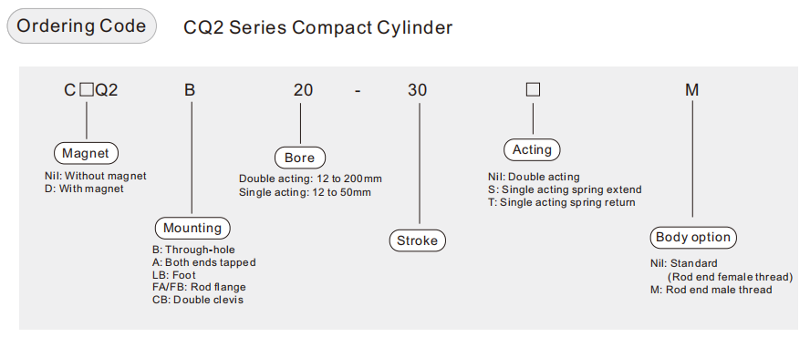 cq2 air cylinder symbol Символ воздушного цилиндра cq2