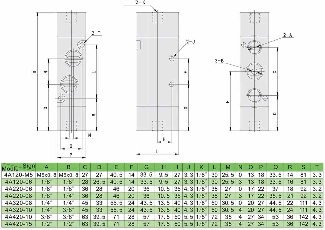 4A solenoid valve drawing электромагнитный клапан 5, 2-ходовой