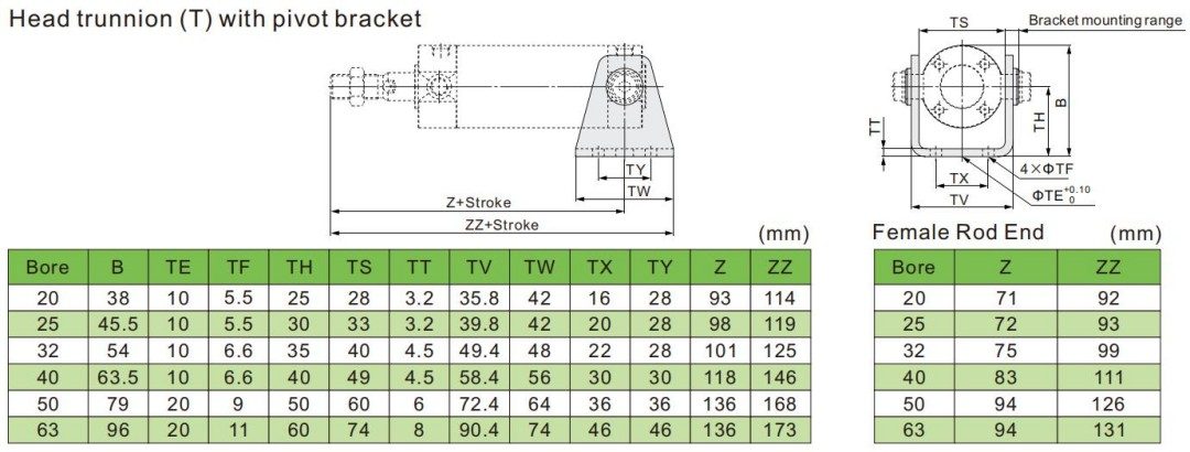 cg1 series mini cylinder_20 цилиндер