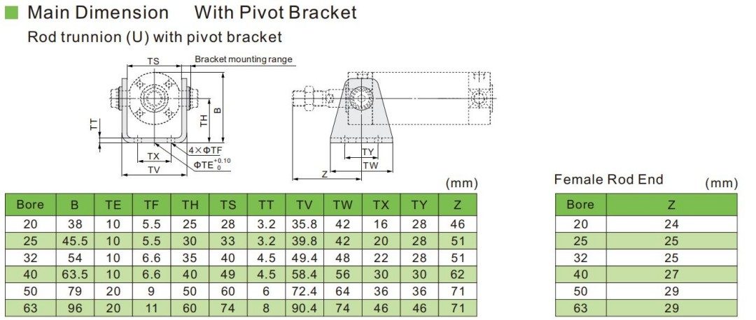 cg1 series mini cylinder_19 с минимационными цилиндрами телескопический пневматический