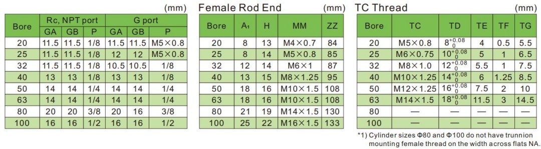 cg1 series mini cylinder_07 Небольшие