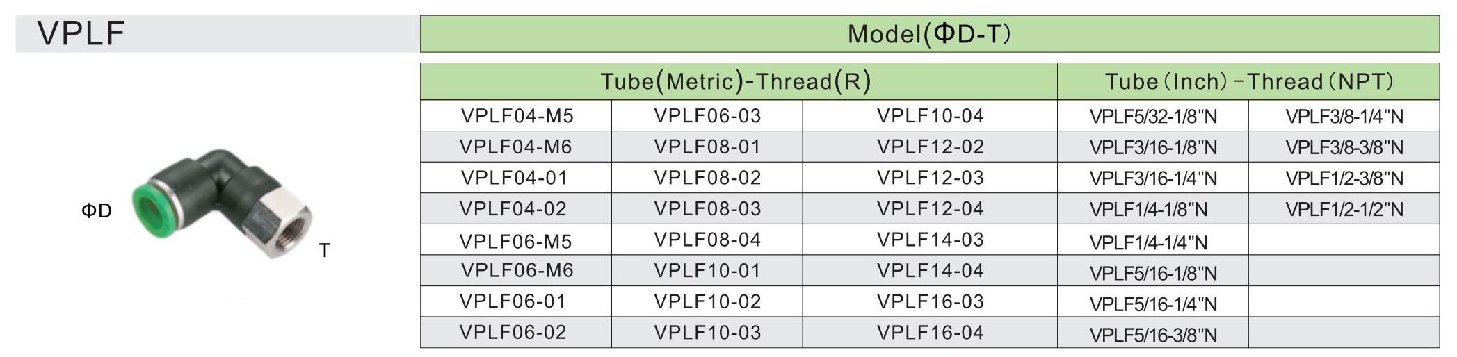 VPLF-спецификация
