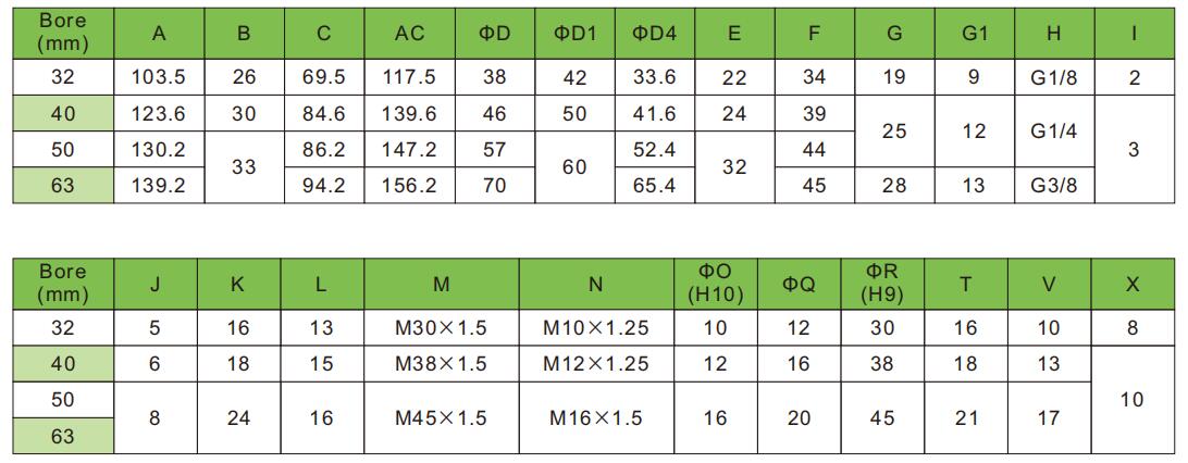 Мини -воздушный цилиндр 