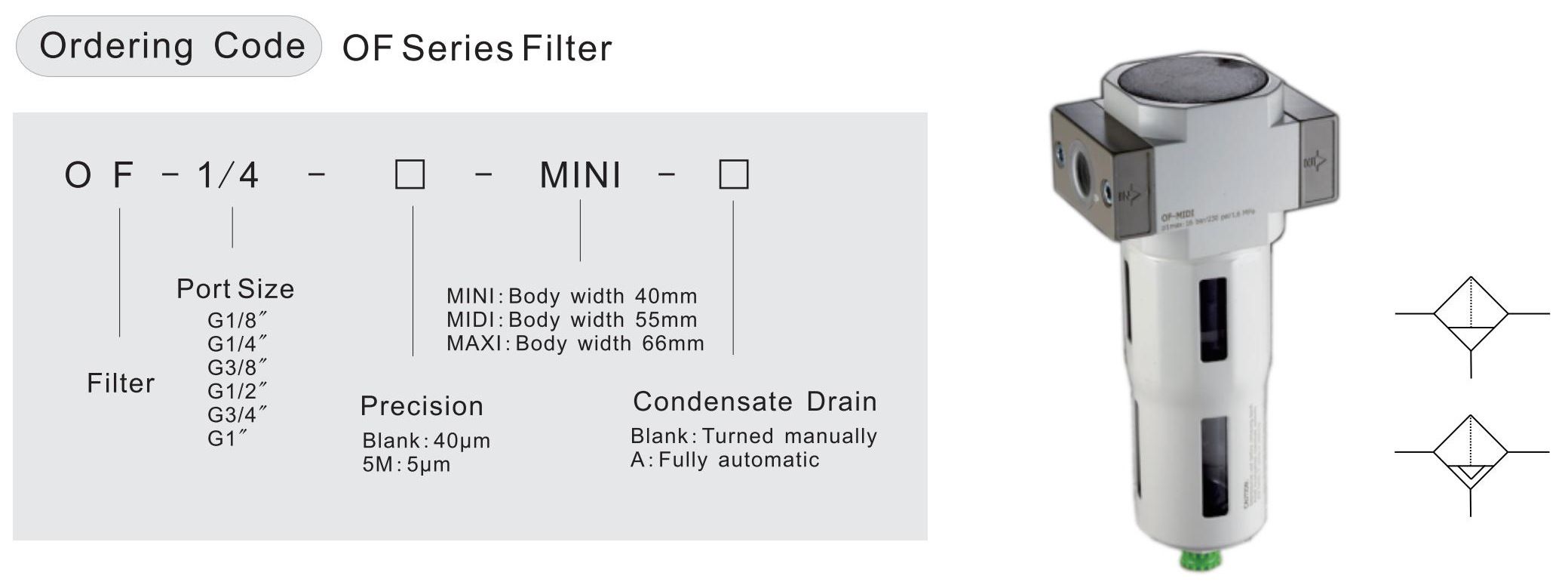 Кодекс заказа