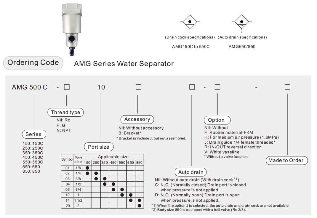 водный сепаратор
