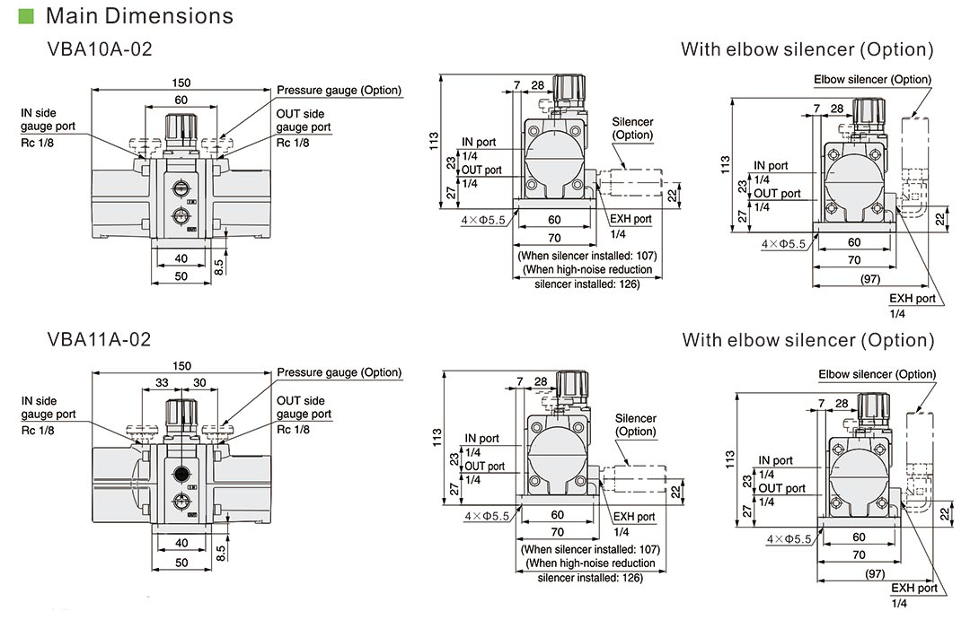 VBA10A 