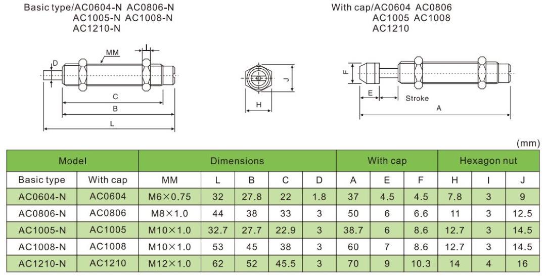 пневматический амортизатор