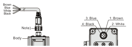 электропневматический регулятор Festo