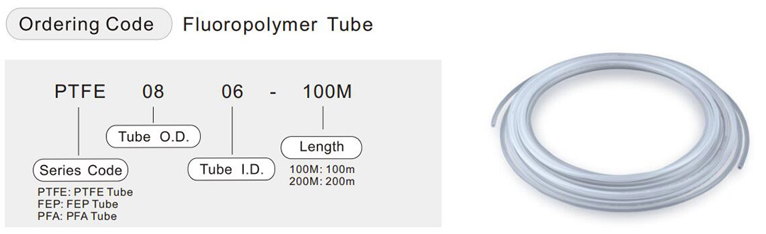 PTFE Тефлоновый шланг