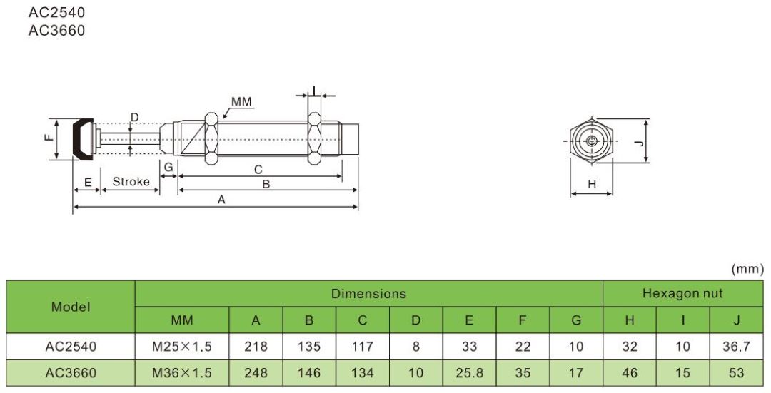 амортизатор ручной AC