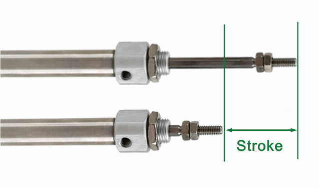 ход цилиндра