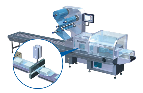 Горизонтальные процессы упаковки подушек