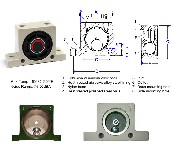 pneumatic ball vibrator пневматический шариковый вибратор