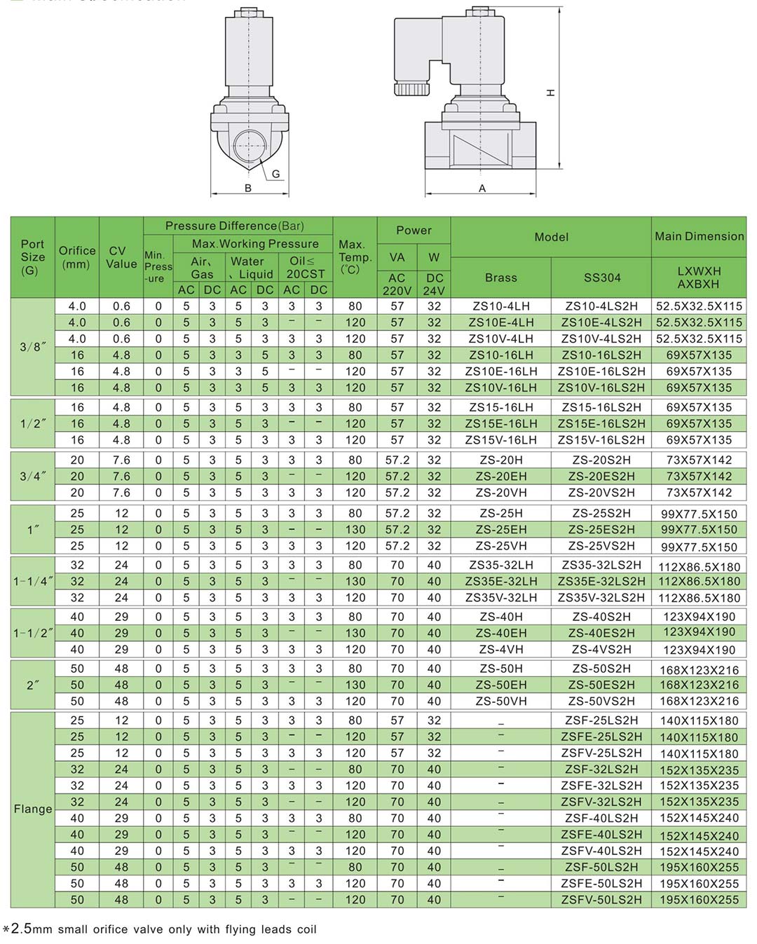 2 Way Air Elevenoid Calve 12V