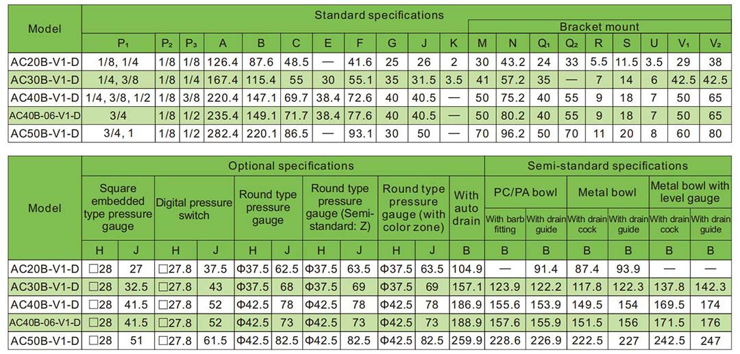 регулятор фильтра воздушного компрессора