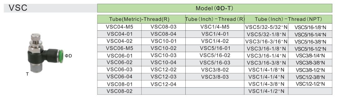 клапан управления пневматической скоростью