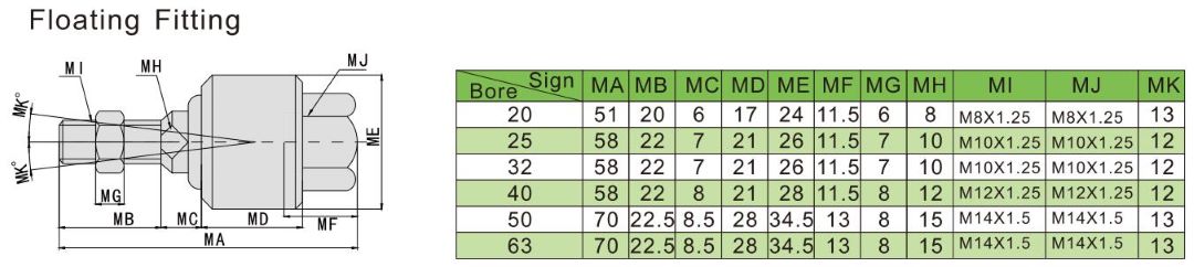 кронштейны пневмоцилиндров