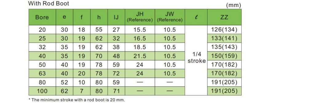 cg1 series mini cylinder_10 воздушные