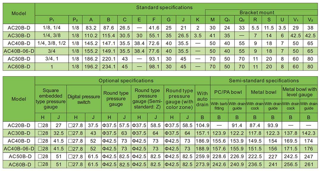 регулятор давления воздушного фильтра