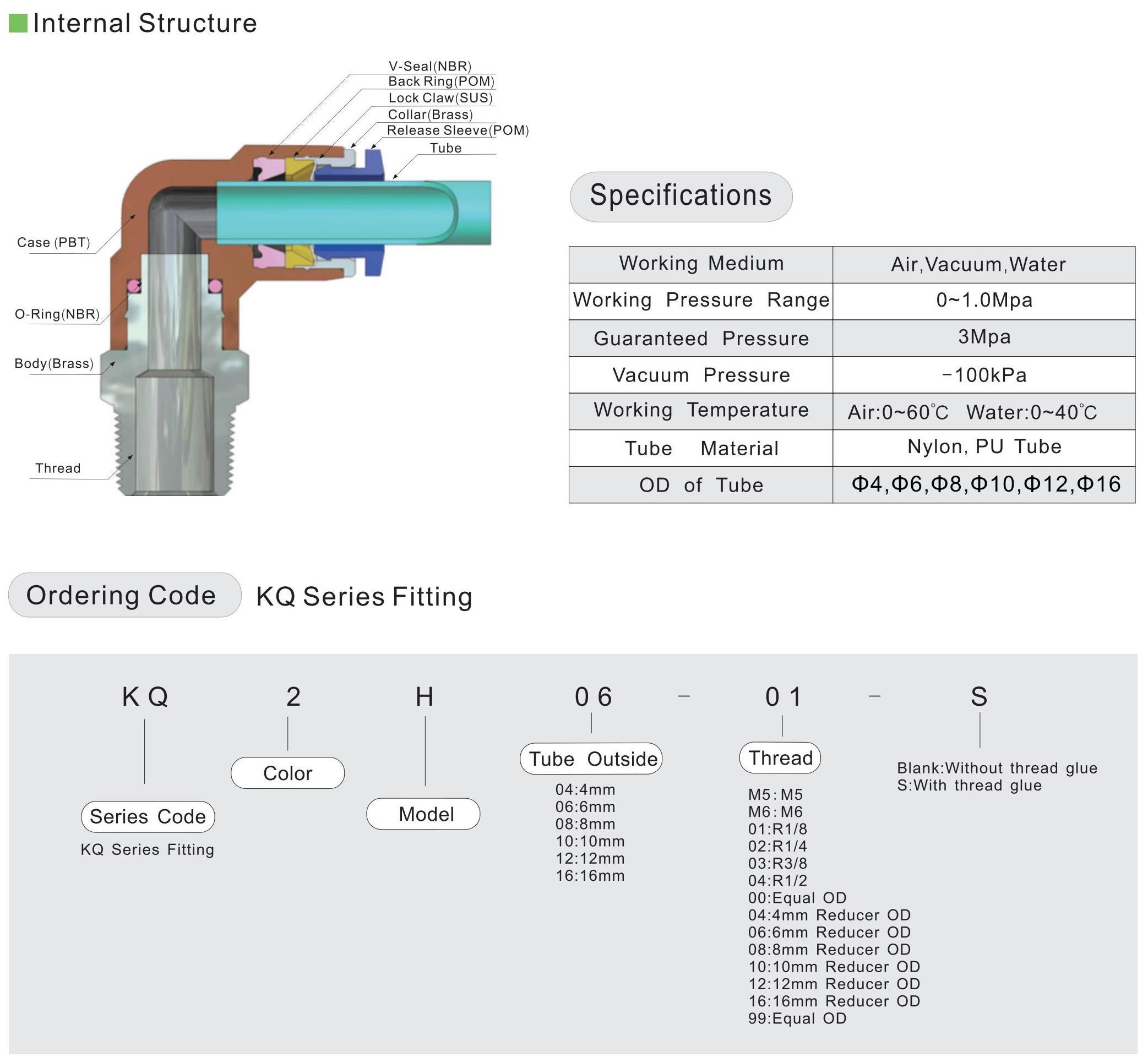 KQ Pneumatic Fiting