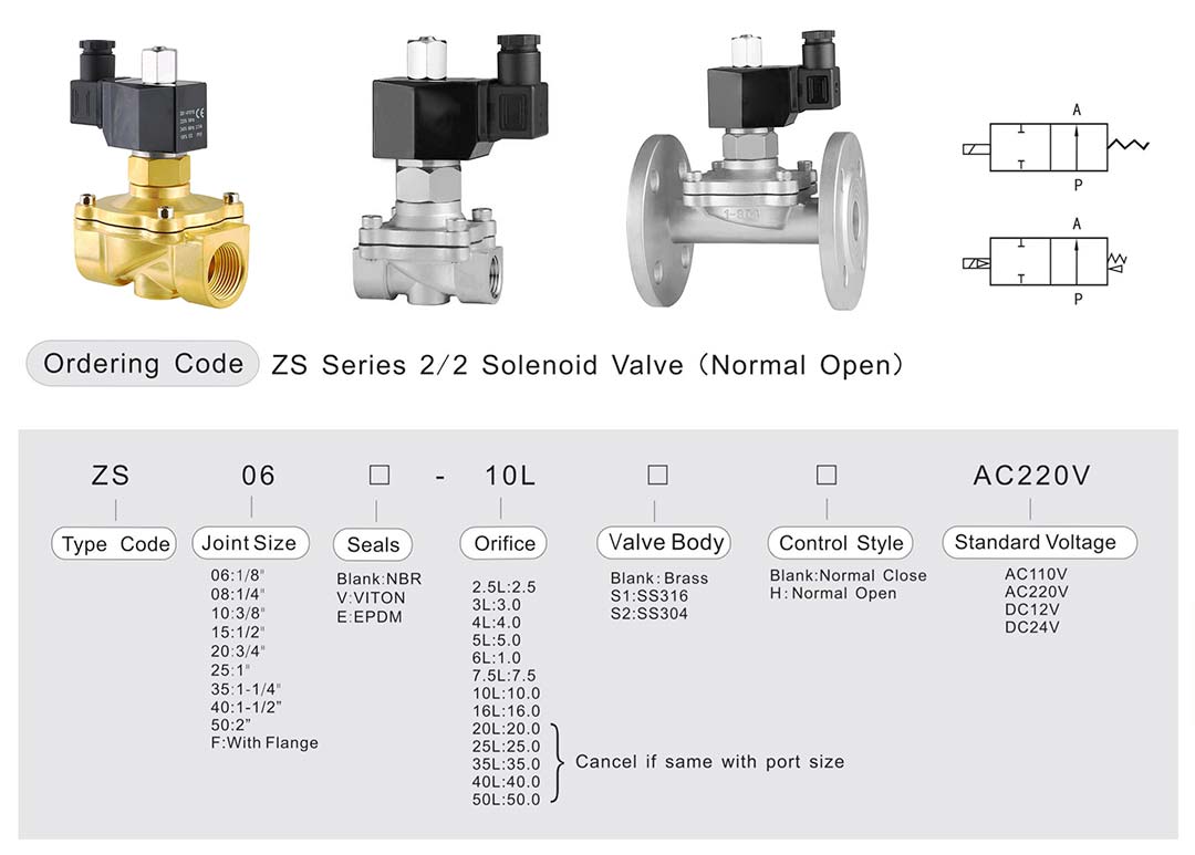 2 -й вариант соленоидного клапана 12 В