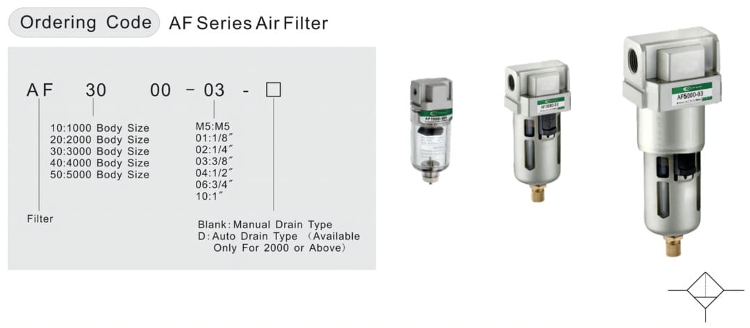 FRL Air Filter
