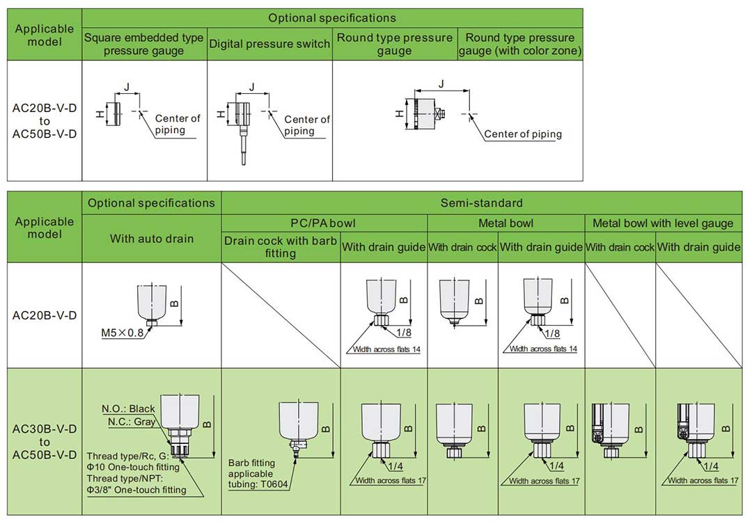 Полуавтоматический слив
