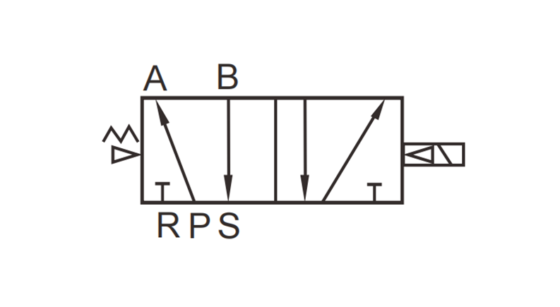 5 2 Диаграмма соленоидного клапана