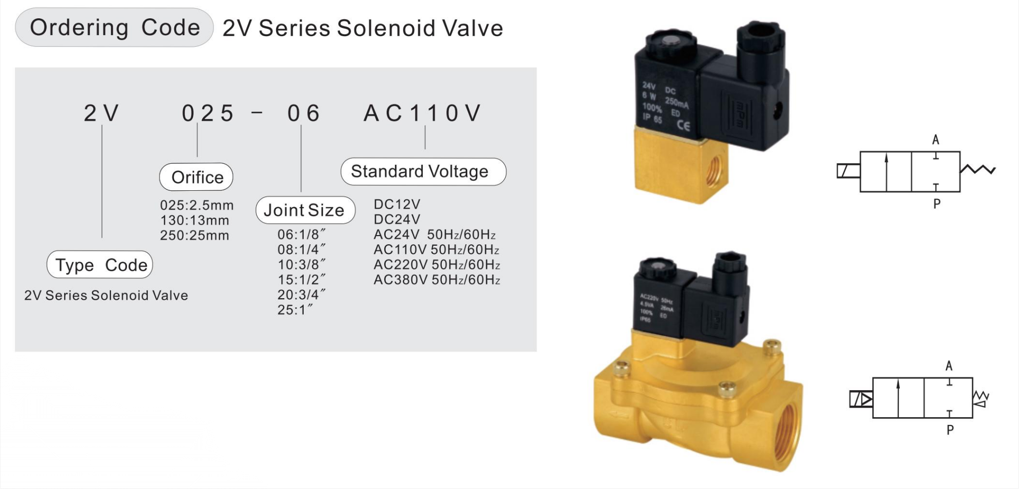 2 В код порядка 
