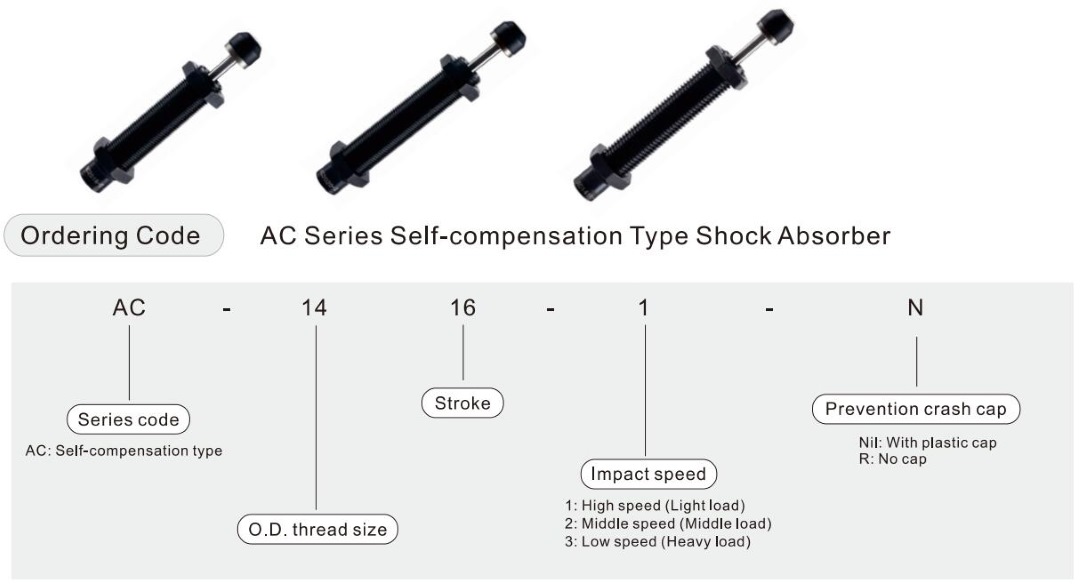 промышленные амортизаторы