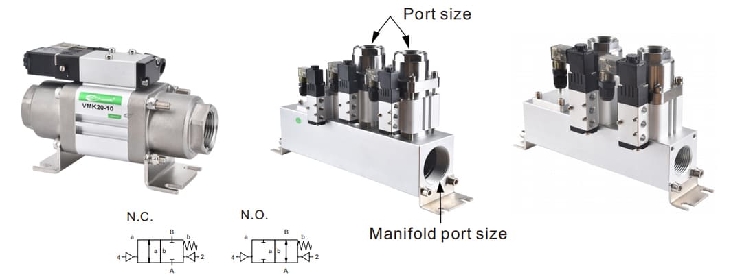 Пневматический коаксиальный клапан
